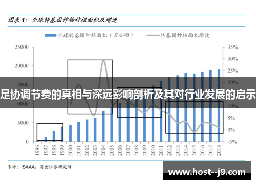 足协调节费的真相与深远影响剖析及其对行业发展的启示