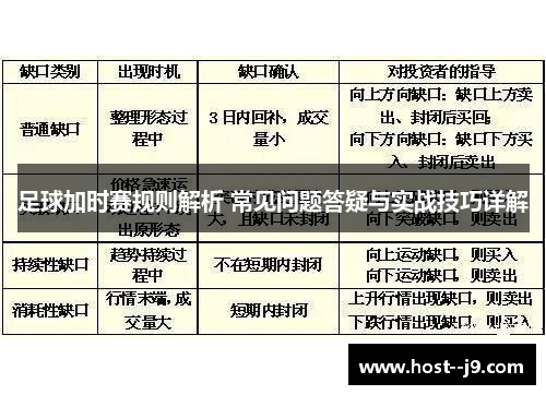 足球加时赛规则解析 常见问题答疑与实战技巧详解