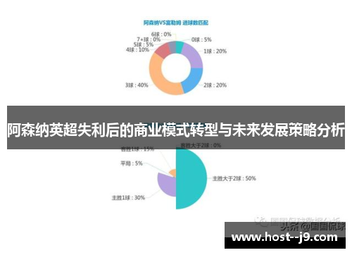 阿森纳英超失利后的商业模式转型与未来发展策略分析