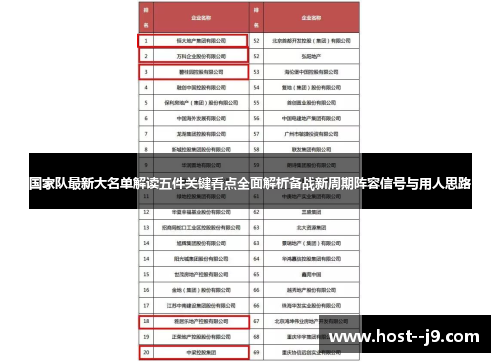 国家队最新大名单解读五件关键看点全面解析备战新周期阵容信号与用人思路