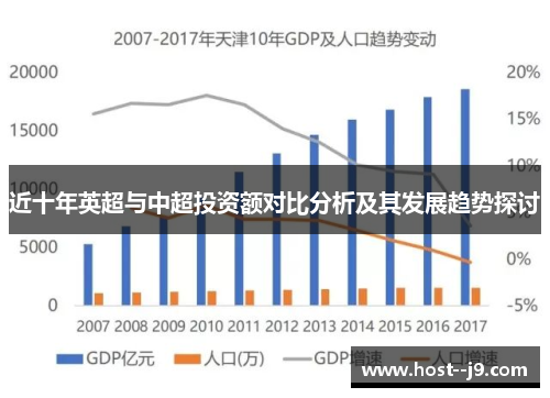 近十年英超与中超投资额对比分析及其发展趋势探讨
