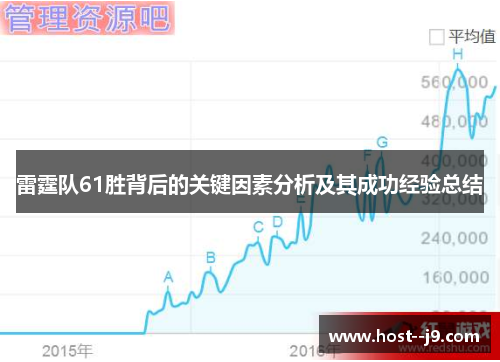 雷霆队61胜背后的关键因素分析及其成功经验总结