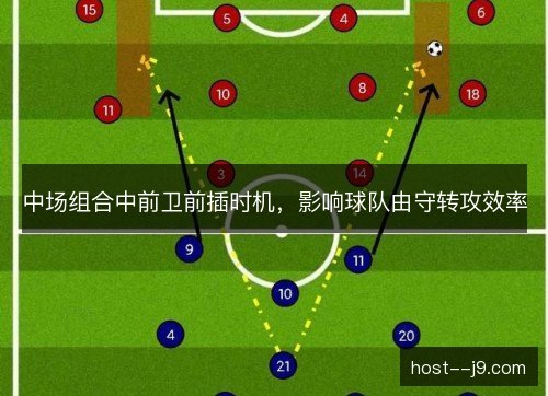 中场组合中前卫前插时机,影响球队由守转攻效率 中场组合中前卫前插时机,影响球队由守转攻效率